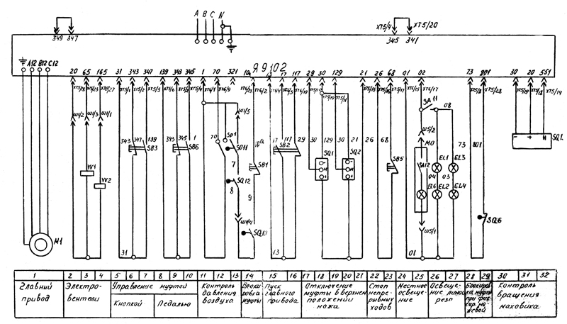 Схема електрична принципова гильотинных ножниц НА3121